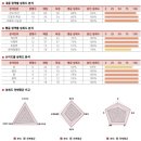 덕산청소년문화의집 이미지