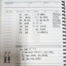 가재울고등학교 이미지