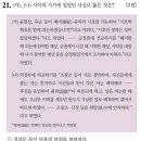 한국사능력시험(심화) 이미지