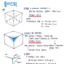유니온미술학원 이미지
