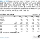 메리츠금융지주 : 어닝서프라이즈가 반가울 수 밖에 이미지