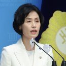 고대해