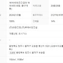 오송비타민공인중개사사무소 이미지