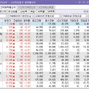 에스아이건설(주) 이미지