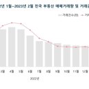 강남빅부동산공인중개사사무소 네이버블로그