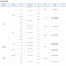 반다비체육센터 | 인천 반다비체육센터 수영장 실제 후기