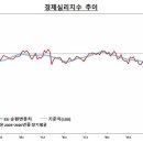 유가메디칼 이미지