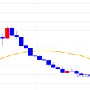 제우스메디칼 이미지
