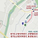 꿈나무교육농장 네이버블로그
