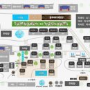 가평행복마을 이미지