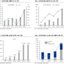 대주전자재료 - Corporate Day 후기 이미지