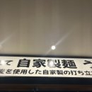 손그림송송 | 수원 행궁동 국물 든든한 일본식 우동 맛집 – 요미우돈교자 후기