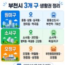 오정구청 (구:오정동행정복지센터) | 부천시 사전투표소 위치 찾기 원미구 소사구 오정구 동별 타지역 사전투표방법 총정리