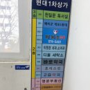 현대내과의원 | 다이어트성지 이원경내과 한달차, 약 복용후 13.3kg 감량한 내돈내산 후기