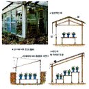 ♧~난 테크 3~♧ 이미지