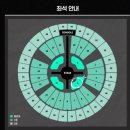 그냥거기 | KSPO돔 좌석시야 360 무대, 티켓팅 지드래곤 팸미팅 후기