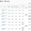 케어플러스 이미지