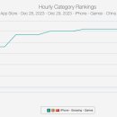 신화킹덤 이미지