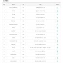 GS25덕산제일점 이미지