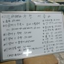 대림수산 - 화순군 | 대림수산