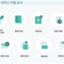 로앤굿법률사무소 이미지