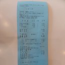 힐링plus | [경기도 / 가평] 청평대교 앞 힐링 핫플 – ‘아쁠뤼스(A Plus)’ 방문 후기