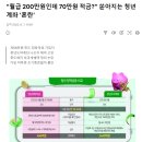 “월급 200만원인데 70만원 적금?” 쏟아지는 청년계좌 ‘혼란’ 이미지