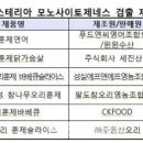주식회사 미스터덕 이미지