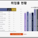 성실자동차부분정비 이미지