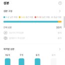 심플리베러 이미지