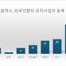 ㈜조이플 이미지