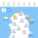 오늘의 날씨 🌞☔️☃️. 2023년 8월 30일 수요일 이미지