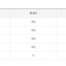 경남과학기술대학교 산업복지대학원 이미지
