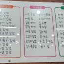 한스애기김밥 이미지