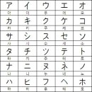 기초일본어 이미지