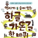 과학으로 만든 역사문화유산 네이버블로그