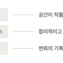 신반포로45길 71 이미지