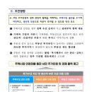 매교역푸르지오SK뷰국토부동산공인중개사 | 2025년 10월 15일 주택 시장 안정화 대책