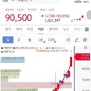 세방주식회사 이미지