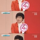 '아침마당' 팽현숙 "최양락, 결혼 30주년에 갈비 없다고 눈물" [텔리뷰] 이미지