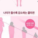 나도콜라겐이다