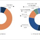 복수카서비스 이미지