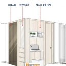 삼송역6번출구 이미지