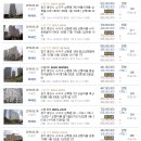 GS25 분당신화점 이미지