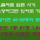 복권판매점 이미지