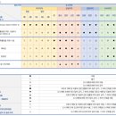 토지무도장 이미지