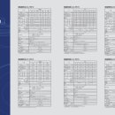 경동종합보일러 - 동구 중앙대로195번가길 33 | 경동종합보일러
