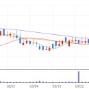 (주)세아특수강 이미지