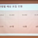 솔리유치원 이미지