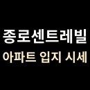 이마트24종로창신점 | [종로센트레빌] 아파트 입지·시세 분석 (6호선 창신역 역세권)